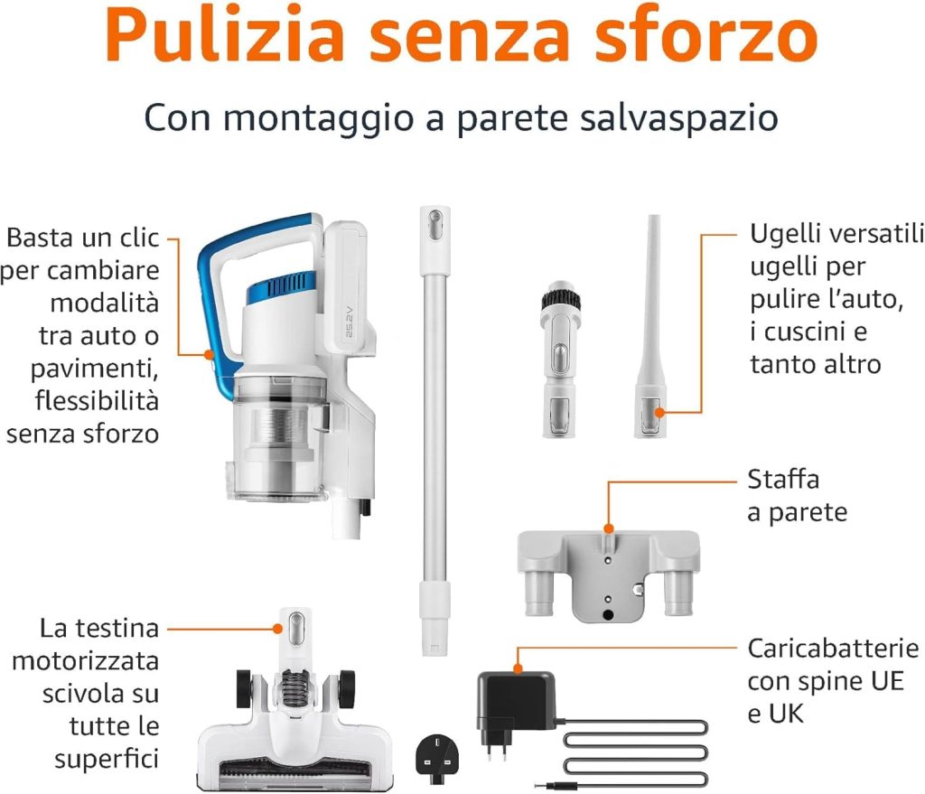 Amazon Basic 18P0C-BLDC 1 Amazon Basic 18P0C BLDC pulizia senza sforzo