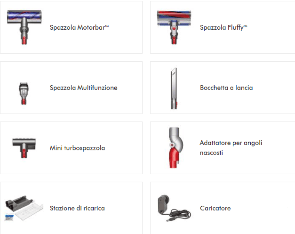 Dyson Cyclone V10 Absolute 1 dyson cyclone v10 absolute cosa ce incluso