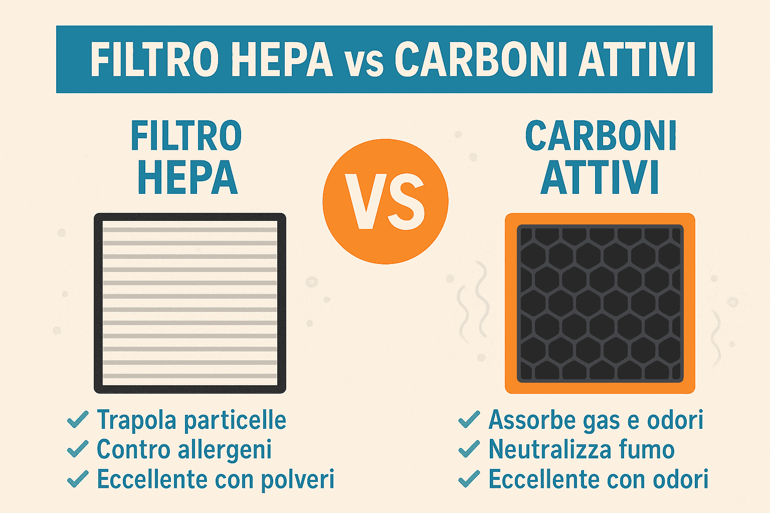 Filtro HEPA vs Carboni Attivi: quale fa davvero la differenza? 1 Confronto filtro HEPA vs carboni attivi